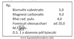 W którym opakowaniu należy umieścić lek sporzą