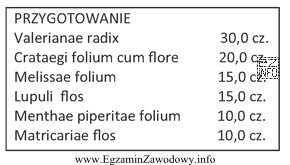 Zioła otrzymane przez zmieszanie określonych ilości odpowiednio 