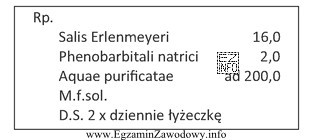 Który typ niezgodności chemicznej może wystąpić 