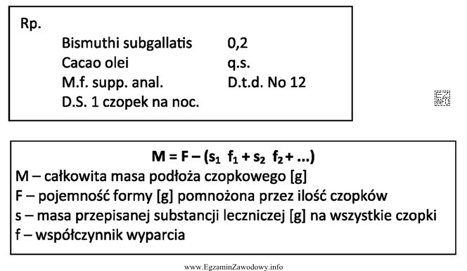 Oblicz masę oleju kakaowego niezbędną do sporządzenia leku 