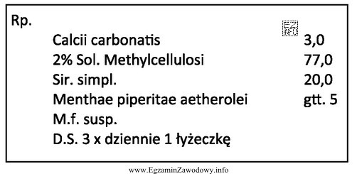 Remedium cardinale (basis) w leku sporządzonym według recepty 