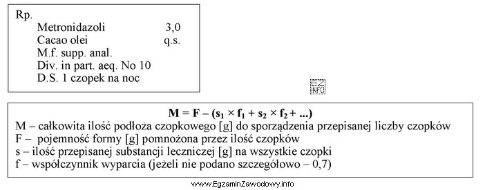 Oblicz ilość masła kakaowego (nie uwzględniając 