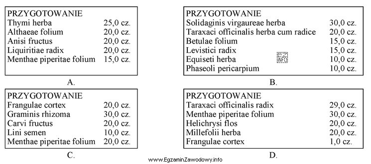 Która mieszanka ziołowa wykazuje działanie moczopędne?