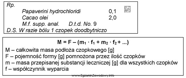 Oblicz masę oleju kakaowego (nie uwzględniając strat technologicznych) 