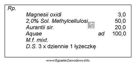 Głównym składnikiem działającym (basis, remedium cardinale) 