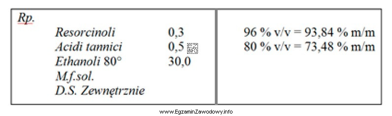 Oblicz ilość etanolu 96% v/v, którą należy 