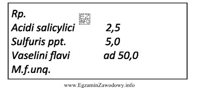 Stężenie kwasu salicylowego w maści sporządzonej wedł