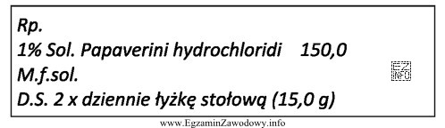 Dawka dobowa papaweryny chlorowodorku według zamieszczonej recepty wynosi