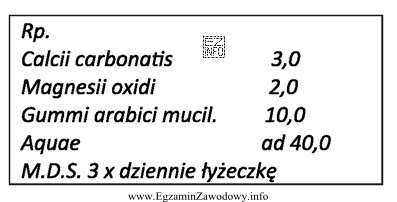 Do opakowania leku sporządzonego według podanej recepty należ