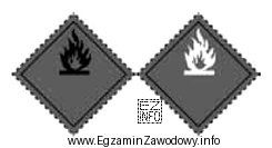 Do przepompowania z cysterny kolejowej substancji oznaczonej nalepką RID nr 3, 