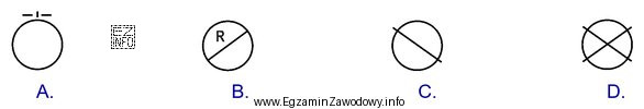 Określ symbol właściwy dla działań straż