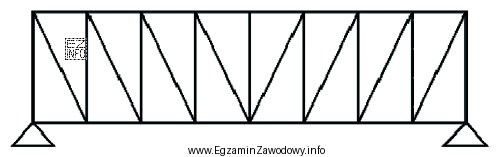 Którą konstrukcję szkieletową przedstawiono na schemacie?