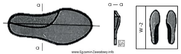 Którą wkładkę przedstawia rysunek?