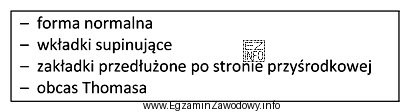 Dla którego zniekształcenia stóp wykonywane jest obuwie 