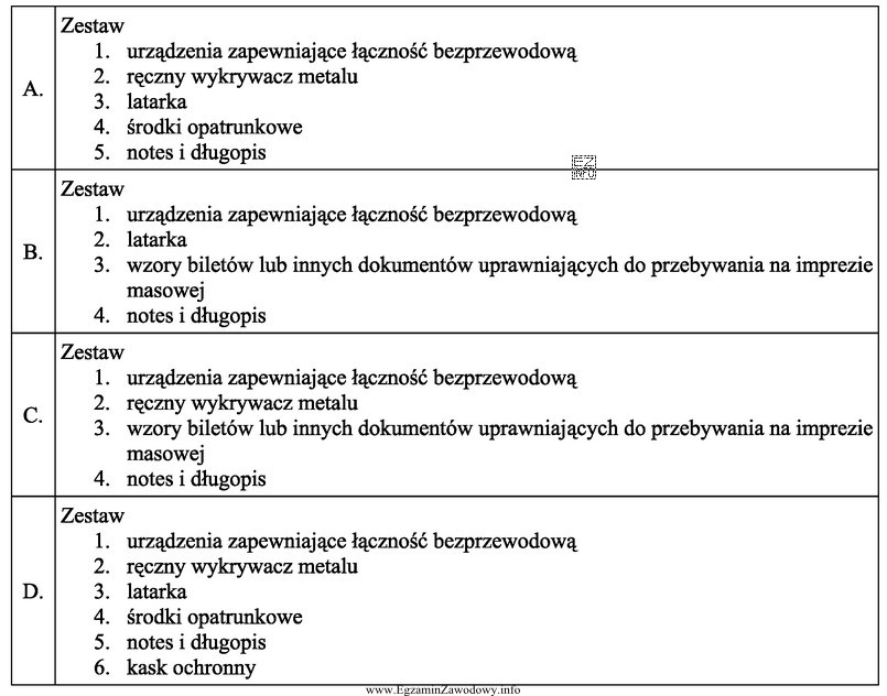 Wskaż zestaw, w który powinien być wyposażony pracownik 