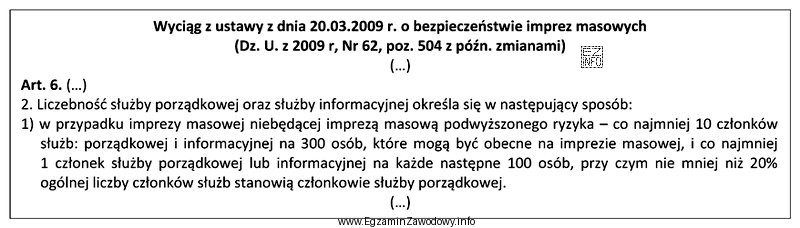 Posługując się zamieszczonym wyciągiem z ustawy, oblicz 
