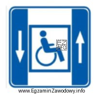 Asystent chcąc ułatwić osobie z niepełnosprawnością 