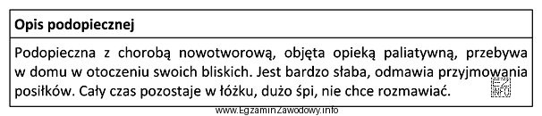 U opisanej podopiecznej asystent powinien w pierwszej kolejności zadbać 