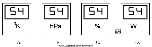 Na którym rysunku przedstawiony jest przyrząd cyfrowy (miernik) 