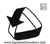 Na opakowaniu wody mineralnej widnieje znak, który oznacza, że 