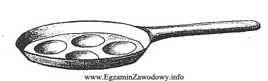 Przedstawione na rysunku naczynie kuchenne służy do smaż