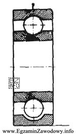 Jaki rodzaj łożyska przedstawiono na rysunku?