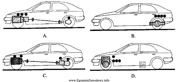 Układ napędowy zespolony, umieszczony z przodu pojazdu, przedstawiono 