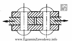 Na rysunku jest przedstawione połączenie