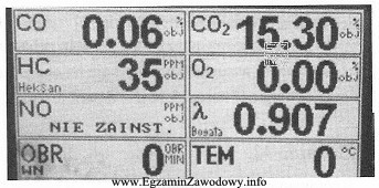 Zawartość węglowodorów podczas badania spalin wynosi