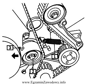 Element napędu rozrządu silnika oznaczony na rysunku numerem 3, 