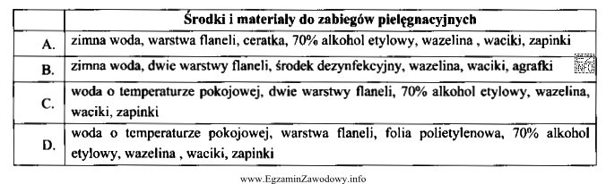 W którym wierszu tabeli wymienione są wszystkie środki 