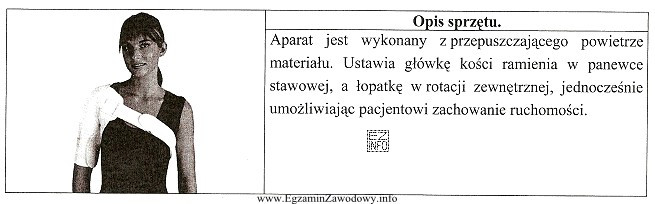 Na podstawie zamieszczonego opisu określ, w którym z 