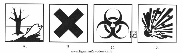 Który ze znaków informuje o skażeniu biologicznym?