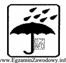 Przedstawiony znak, umieszczony na opakowaniu dostarczonego do magazynu towaru oznacza, ż