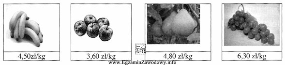 Przed zamknięciem straganu klient zakupił po 1 kg bananów 