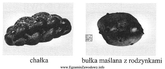 Przedstawione na rysunku towary zalicza się do grupy pieczywa