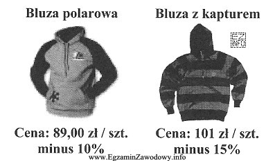 Właściciel sklepu odzieżowego dokonał posezonowej obniżki 