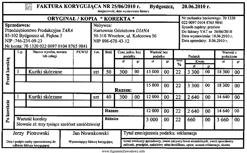 Dla kogo przeznaczony jest oryginał przedstawionej faktury korygującej?