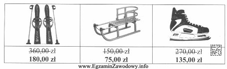 W miesiącu styczniu w sklepie sportowym obniżono ceny 