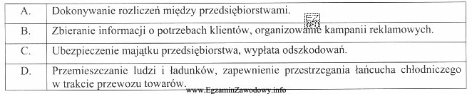 W tabeli przedstawiono zadania instytucji, które wspomagają działalność 