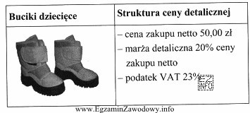 Na podstawie struktury ceny detalicznej bucików dziecięcych oblicz 
