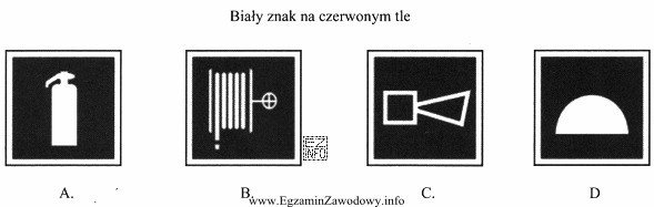Który z przedstawionych znaków oznacza hydrant wewnętrzny 