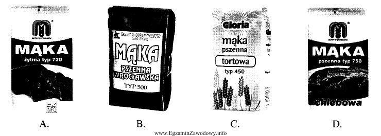 W której mące jest największa zawartość popioł