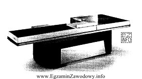 Którą formę sprzedaży zastosowano w sklepie, wyposażonym 